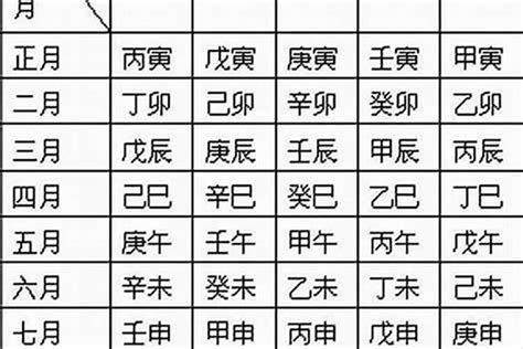 八字年柱|生辰八字算命、五行喜用神查询（免费测算）